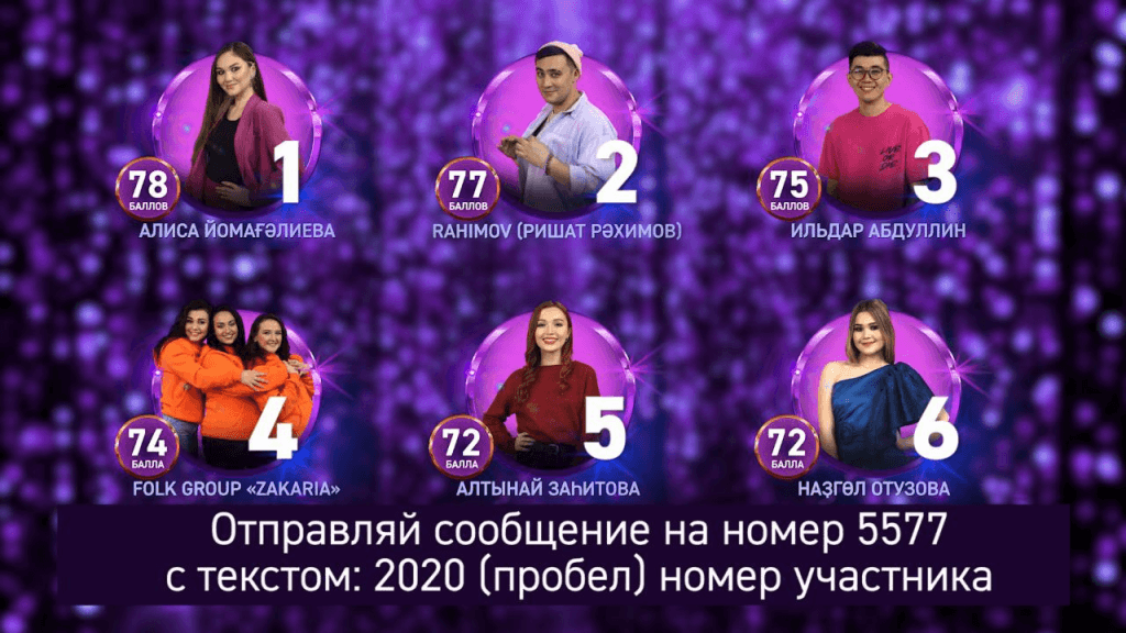 Стартовало зрительское голосование финала «Йәшлек шоу-2020