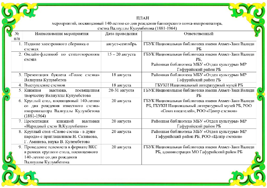 К 140-летию со дня рождения поэта-импровизатора и сэсэна Валиуллы Кулумбетова 